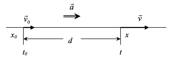 A black and white lines with a black arrow
Description automatically generated